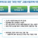 세일세무회계