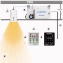 부산 서 여자 고등학교 이미지