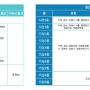 성강의료기 이미지