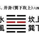 풍정