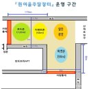 행복한약손마을