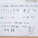 예뜰음악학원 - 남양주시 수레로 1234-26 | 예뜰음악학원