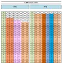 산성자이공인중개사사무소 이미지