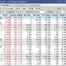핑거뮤직 이미지