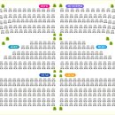 신원면 과정리 이미지