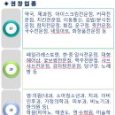 솔로몬프라자 이미지