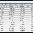 아이엠티 이미지