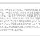 픽스앤픽스 이미지
