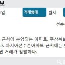 선수촌골드부동산공인중개사사무소 이미지