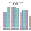 테크노원힐데스하임작은도서관 | 청주테크노폴리스 힐데스하임 더원 (청약 정보 총정리)