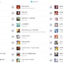 (주)스톰라이즈 이미지