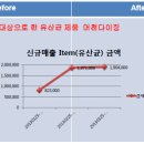 잠실팜약국 이미지