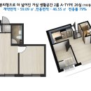 신도림 명남 더블레스 이미지