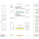 교회소식(25.01.12) 이미지