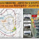 청주 제2순환로 이미지