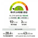 일동상사 이미지