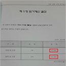 국민자동차공업사 이미지