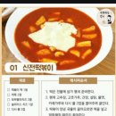 신전떡볶이 이미지