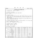 가평 신천4지구 도시개발사업 이미지