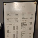 타코야끼의 정석 이미지