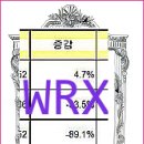 현흥2리 | 대구대 삼거리 삼거리 옛날 손 짜장 현대 갔다 온 후기