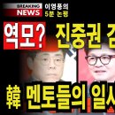 전과4범,한뚜껑 탄핵야합&진중권 한동훈 김경율 일사분란 아우성/ 학생의 소리TV 이영풍前KBS기자 이미지