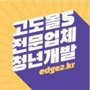 송비당
