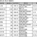 수원-0008 이미지