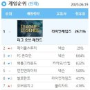 게임매니아 PC방 이미지