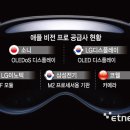 프로비젼삼성 이미지