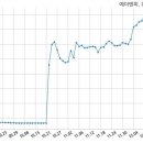 (주)에이엔피 이미지