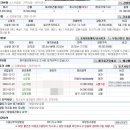 신월동243 이미지