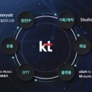 스튜디오밀리 이미지