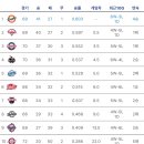 비씨디엠 - 구로구 오류로8길 89 | 비씨디엠