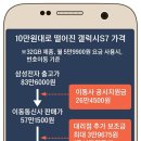 갤S7·G5가 15만원…단속 피하려고 ‘야간 매장’까지