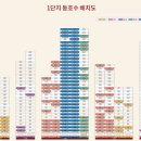연산정보 이미지