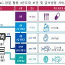 한국냉열 이미지