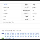 남광치과의원 이미지