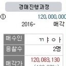 [초급반9기, 실전반16기, 낙찰케어반1기] 패기넘치는 첫 낙찰 신고합니다! 이미지