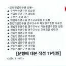 [속보] 문형배 대본 작성 TF 팀원 명단 유출 이미지