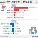 위성아파트 이미지