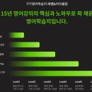 성인기초영어 초급 2 이미지