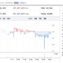 (주)피에프디 이미지