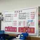 종로곱창생삼겹살
