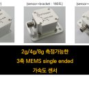 만능하우징설비 | 어떤 환경에도 착! 똑똑한 3축 가속도 센서 UACC-01M, 초정밀 진동 측정, 외산 대비 50% 절감 비용