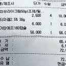신세계약국 ~ 남문약국 이미지