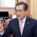이해동