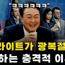 윤석열, 독립기념 관장에 뉴라이트 인사 임명.. 이미지