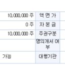 광전충전소 네이버블로그