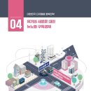 뉴노멀 이미지